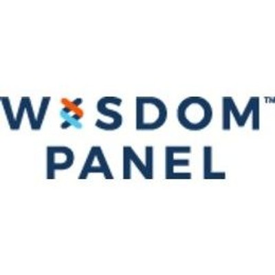 wisdompanel.co.uk